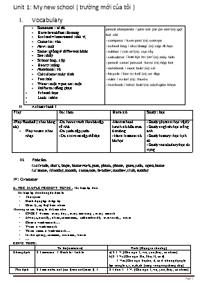 Bài tập Tiếng Anh Lớp 6 Unit 1 My new school (Trường mới của tôi)